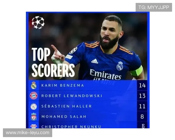 本泽马 vs 亨利：终结方式与进攻参与度差异