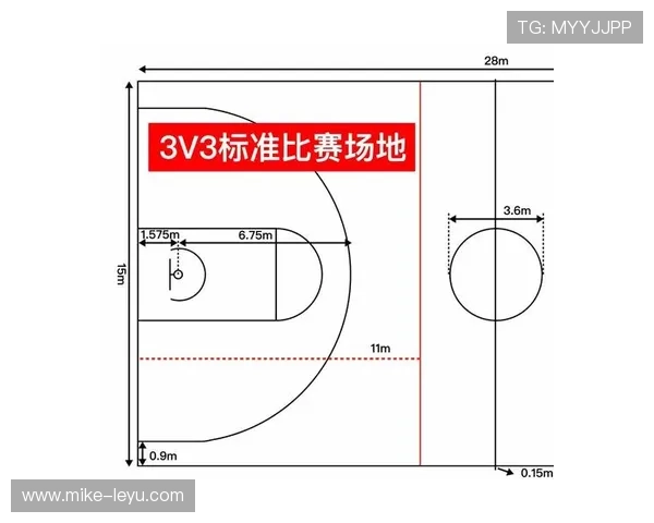 专业解读篮球比赛中的边线规则与出界判罚具体标准