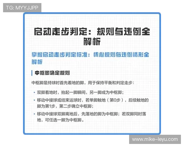 深度解析篮球持球启动规则下中枢脚确立与违例判罚标准