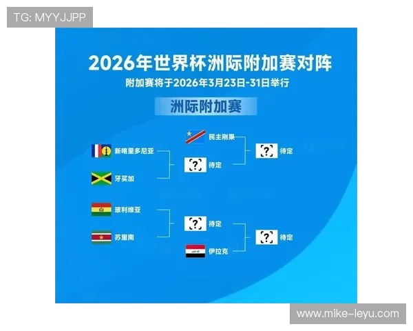 2026世界杯小组第三出线规则是什么以及8个名额怎么产生