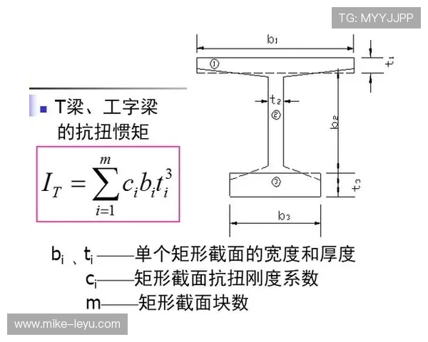 篮球新手必看:一次搞懂“犯规次数限制规则”的判定标准 篮球新手必看:一次搞懂“犯规次数限制规则”的判定标准