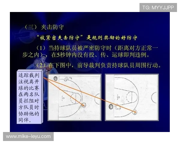 篮球规则中“两次运球”的定义与判罚解析