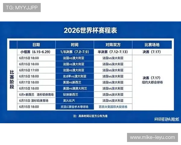 2026世界杯开幕战比赛日流程完整解析