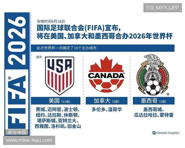 2026世界杯红黄牌情况：小组赛纪律数据汇总