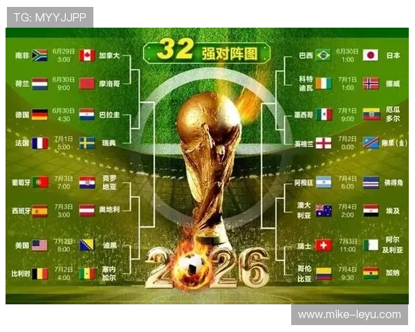 2026世界杯本月资讯标题汇总：小组赛收官与32强开赛同步升温